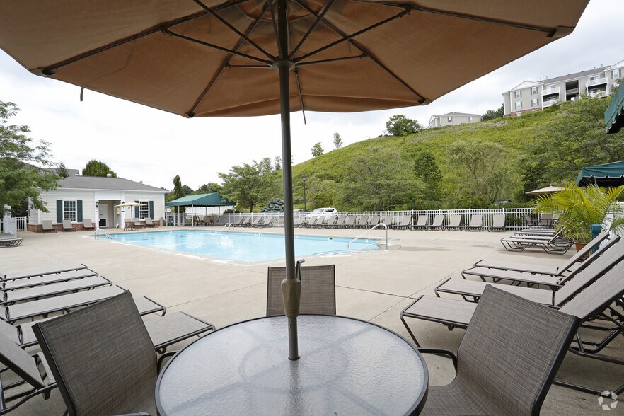 Ventana Hills Apartments For Rent in Coraopolis, PA