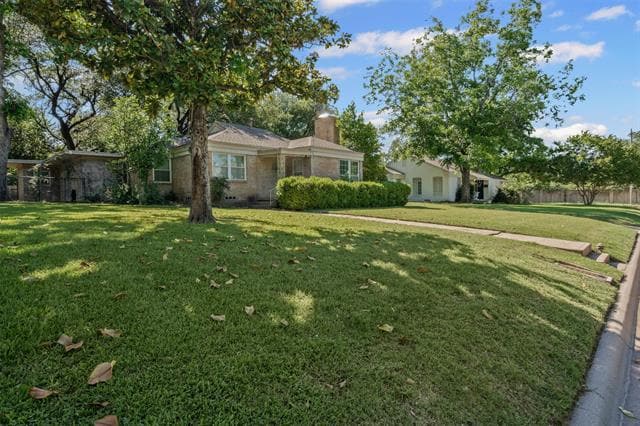 Photo - 631 Eastwood Ave House