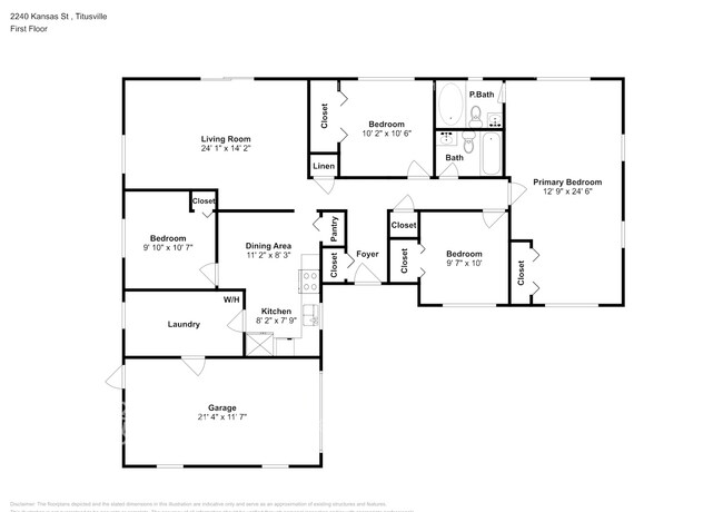 Photo - 2240 Kansas St