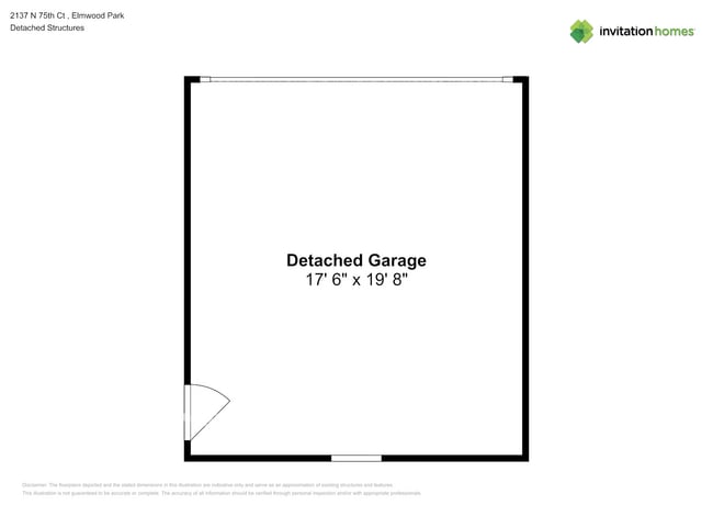 Photo - 2137 N 75th Ct