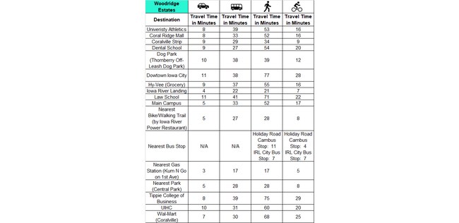 Photo - 24 Redtail Bend