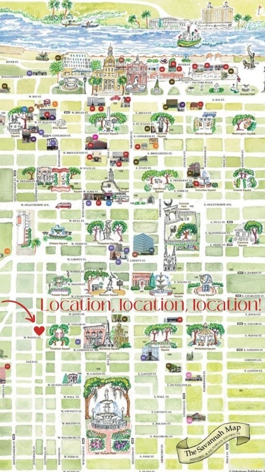 Location!