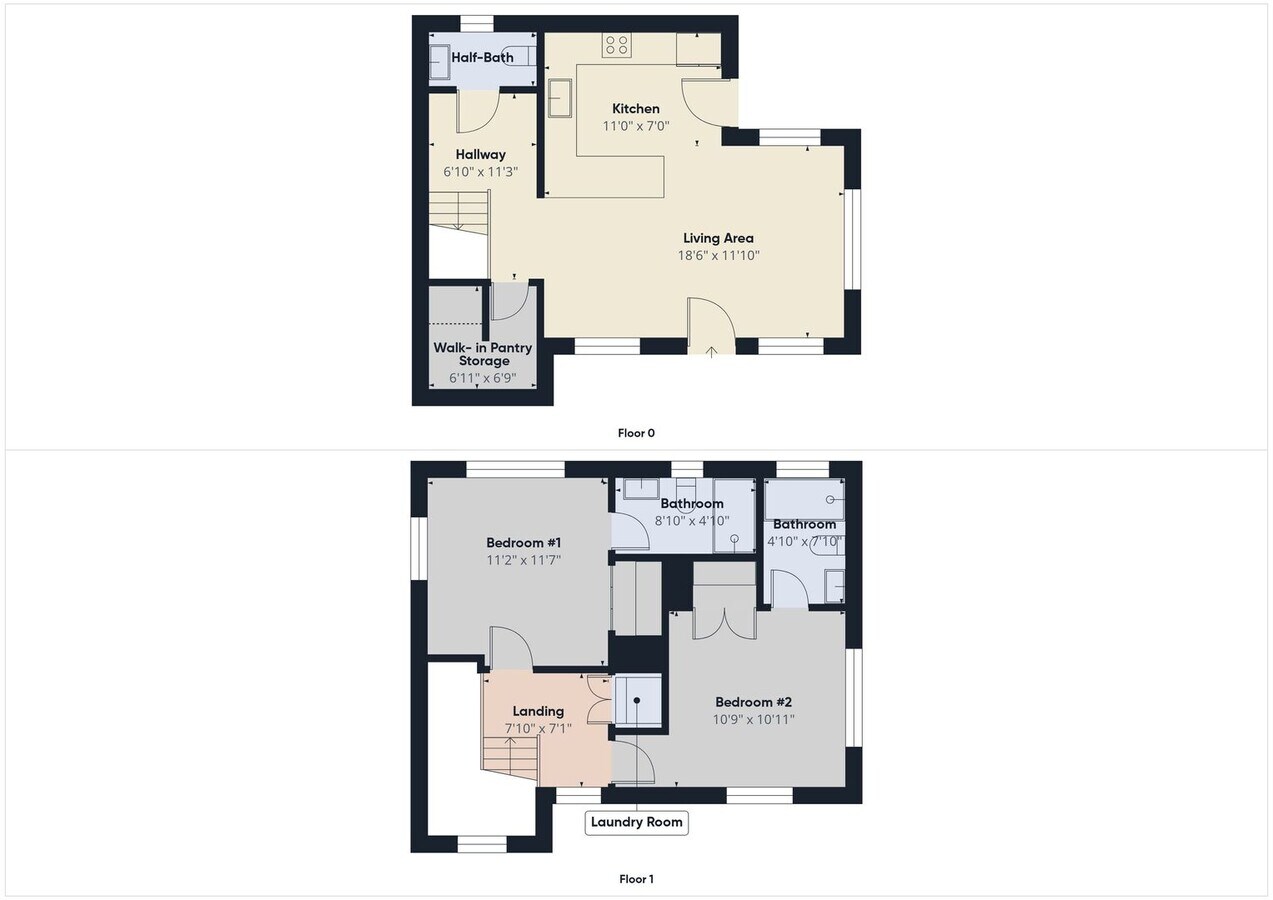 Photo - Charming Modern Farmhouse-Style 2-Bed Condo with Private Yard in Austin