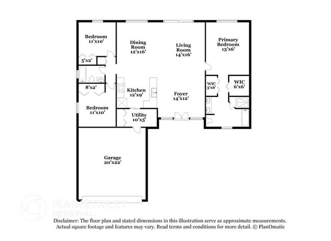 Building Photo - 3143 NE 14th Ct Rental