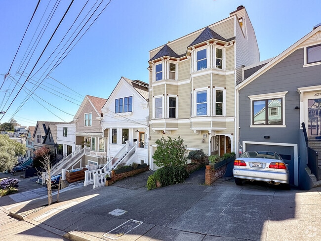 Building Photo - 4277 22nd St Rental