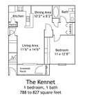 The Kennet
