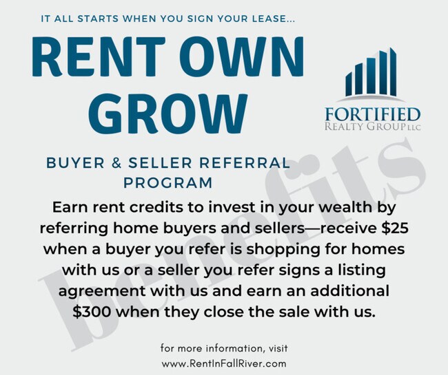 795 North Underwood Street Condo Unit 1N Condo for Rent in Fall River