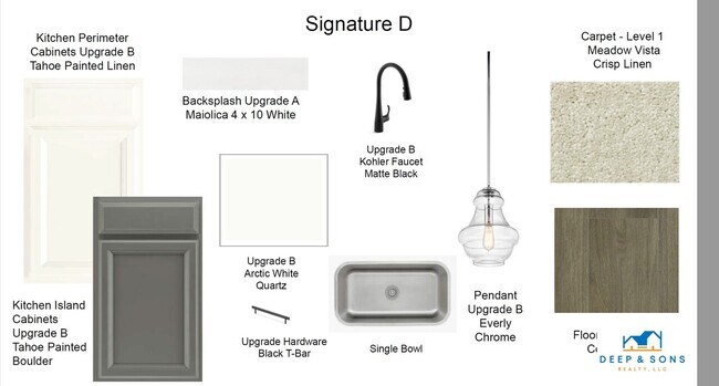 Photo - 657 Mccormick Farm Dr, Glen Allen, VA, 23060