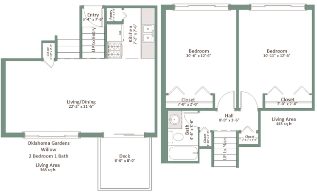 Photo - Oklahoma Gardens