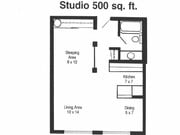 Estudio
