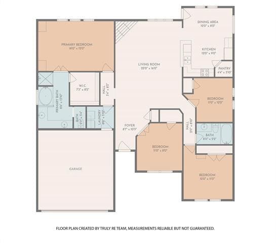 Photo - 4100 Chisos Rim Trail