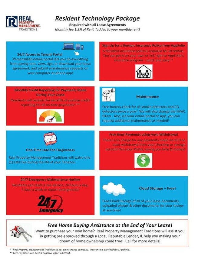 Photo - Great 3 + 2 Located in Quartz Hill