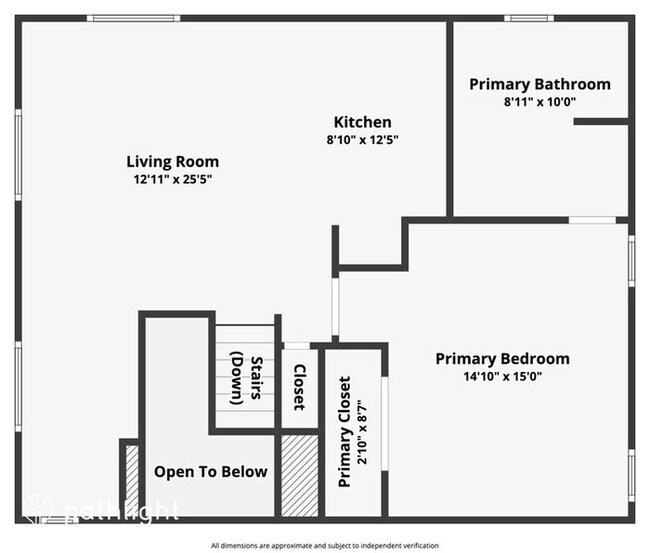 1688 Stickney Avenue Rental House Rental in South Saint Paul, MN