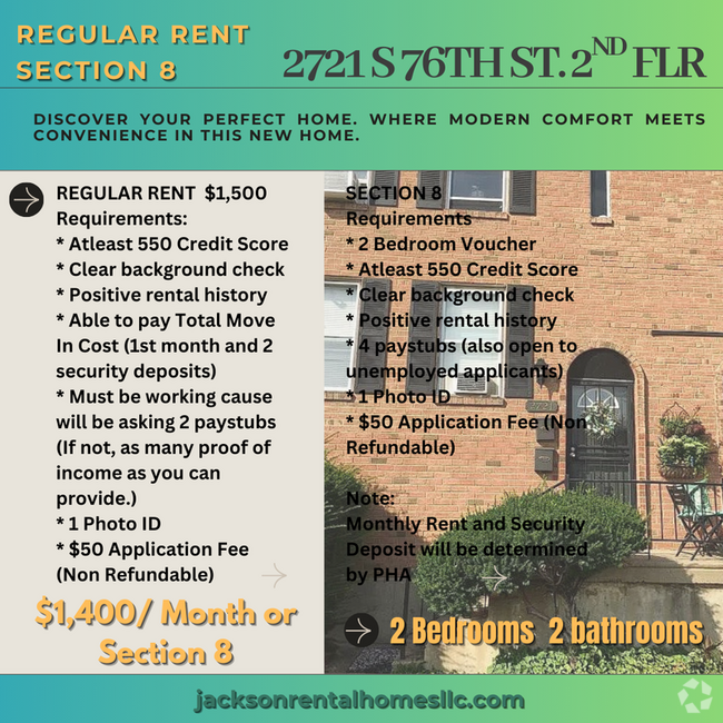 Building Photo - 2721 S 76th St Rental