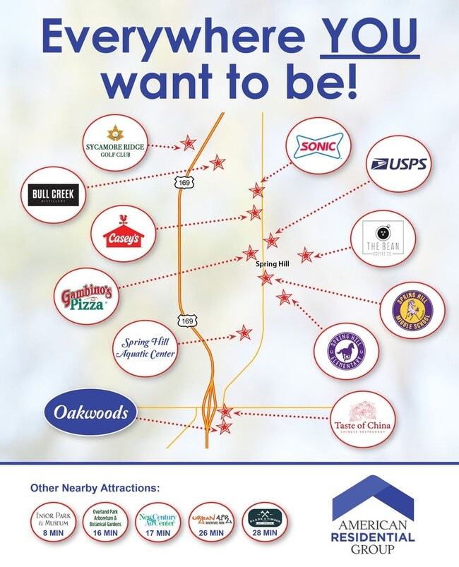 Photo - *Preleasing* Three Bedroom | Two and a Half Bath Home in Spring Hill