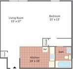 0BR/1BA