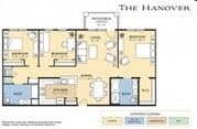 The Hanover S