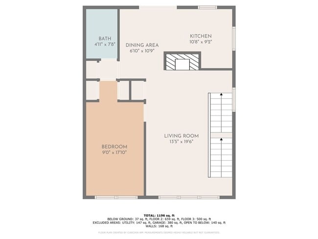 Photo - Modern Townhome in Prime Location - Christ...