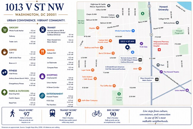 Transit, walkers, or bikers dream location - 1013 V St NW Unidad 3