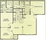 B3