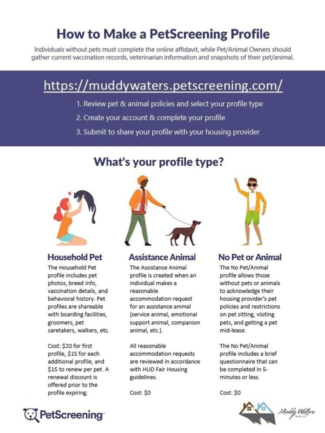 Photo - Renovated 1 Bedroom 1 Bath Loft for Rent!!