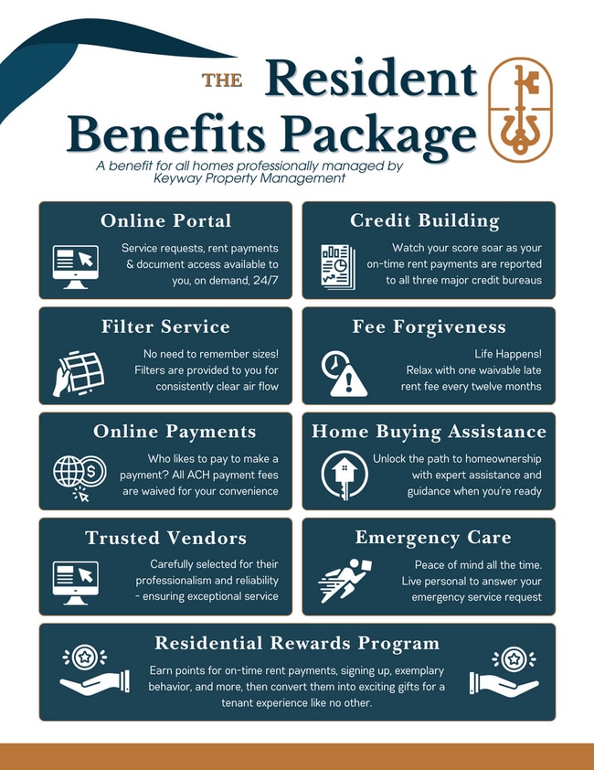 124 Summerfield Circle Summerfield Rental House Rental in Grovetown