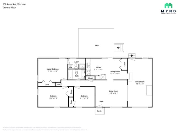 Photo - 300 Anne Ave