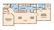 The Sycamore