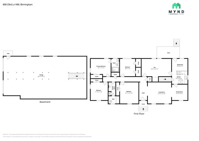 Photo - 609 23rd Ln NW