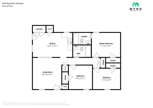 3763 Rainford Dr