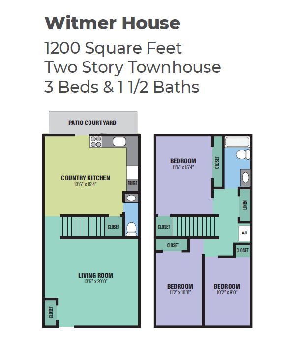 Wellington Chase Apartments Mount Joy, PA