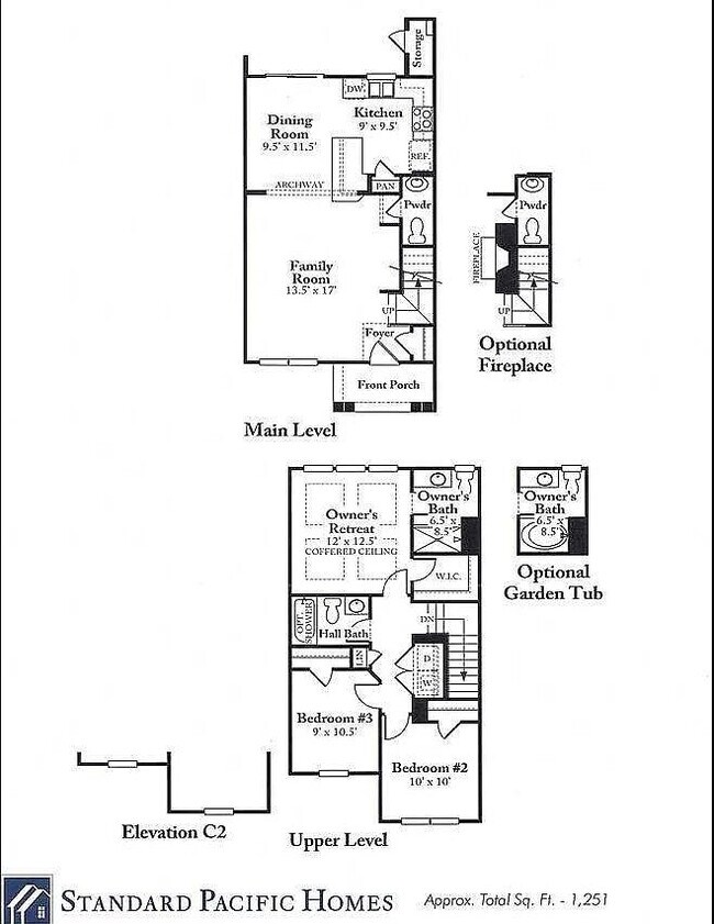 Room in Townhome on Pilatus Dr