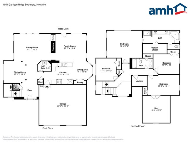 Photo - 1054 Garrison Ridge Blvd