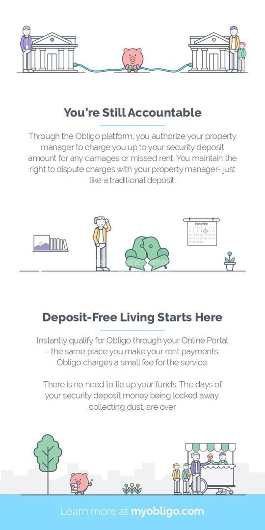 Photo - 7015 S 78th E Ave