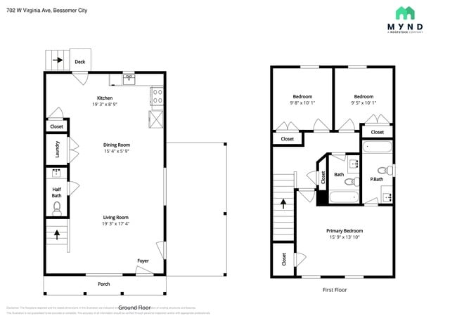 Photo - 702 W Virginia Ave