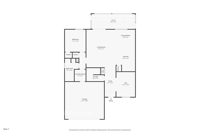 Building Photo - 2417 Dakota Rock Dr Rental