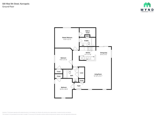 Photo - 500 W 9th St