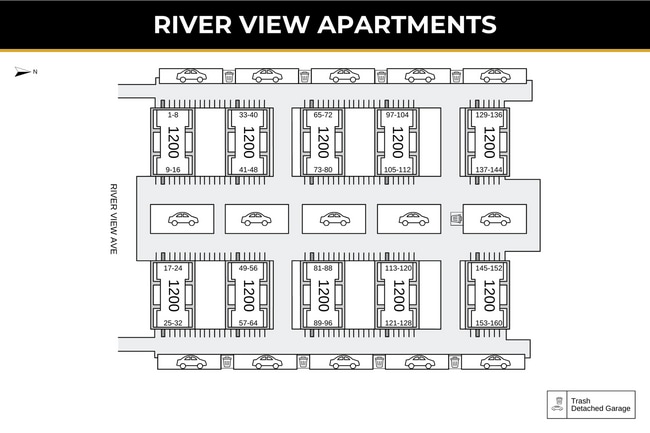 Photo - River View Apartments