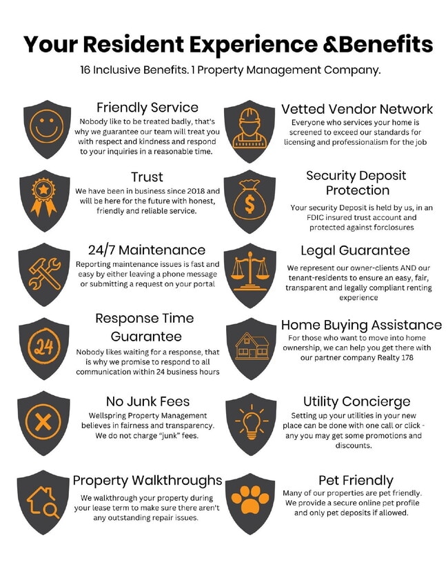 Building Photo - 413 Mt Rainier Pl