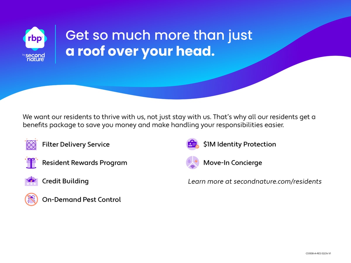 Photo - 5113 13th St Unit A