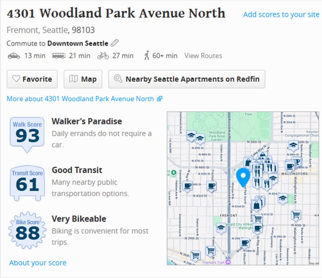 Photo - 4301 Woodland Park