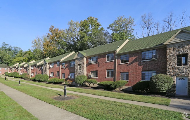 Hyde Park Commons Apartments For Rent In Cincinnati, Oh 