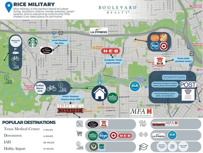 Photo - 3231 Allen Pkwy Unit 6101