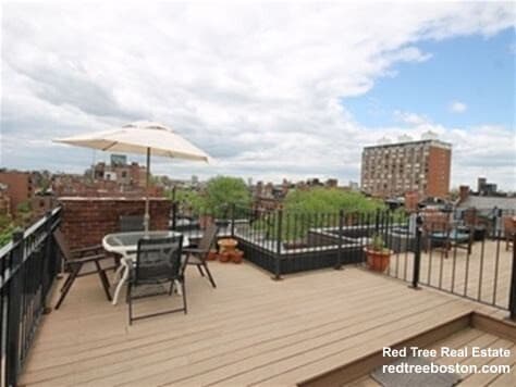 235 Marlborough St Unit 3