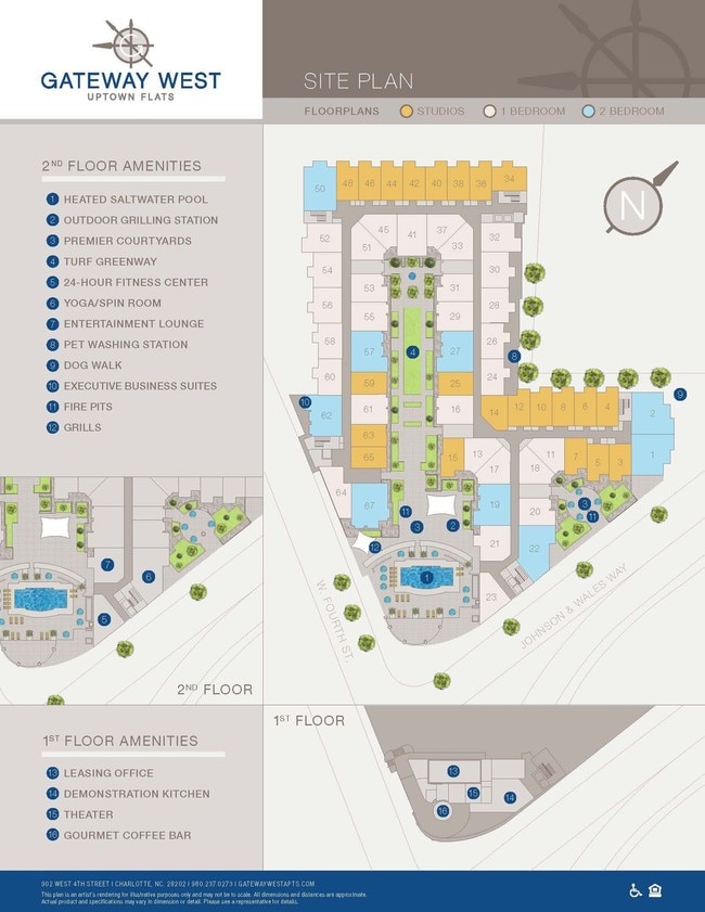 Gateway West Apartments For Rent in Charlotte, NC