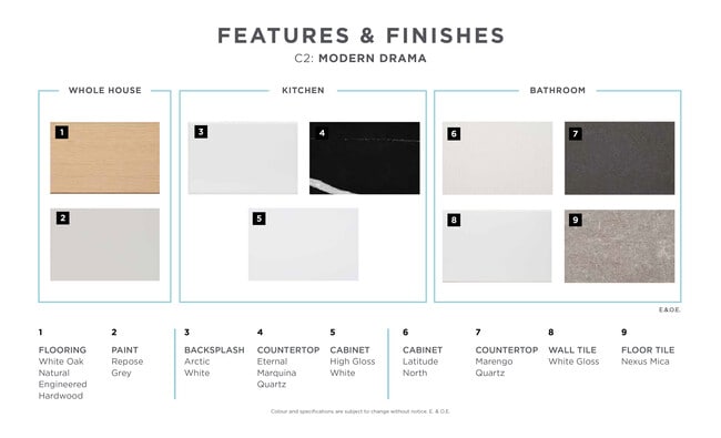 Photo - Suite 807 - The Spencer At Greystone Unit 807