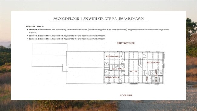 Photo - 9999 Confidential