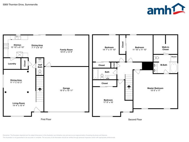 Photo - 5069 Thornton Dr