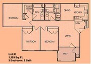 PLan C
