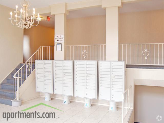 Mail Boxes